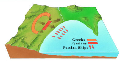 MARATHON 490 BC