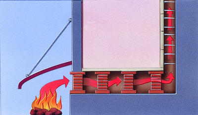 Related Image